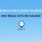 Résultats Facebook Ads