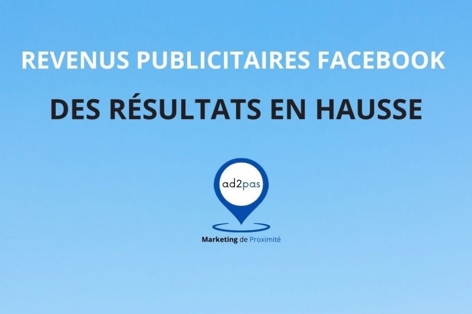 Résultats Facebook Ads