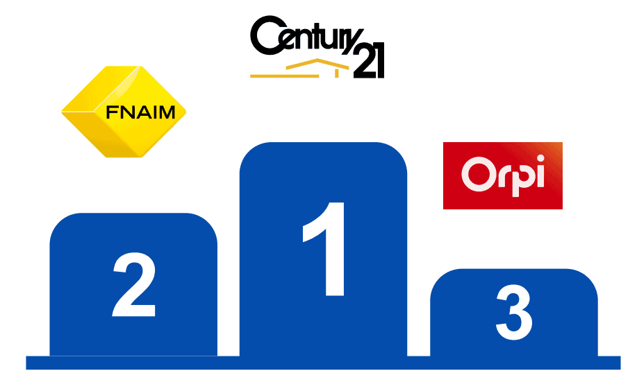 Classement agences immobilières