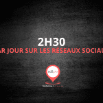 Temps Réseaux Sociaux Par Jour