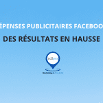 Dépenses publicitaires Facebook