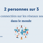 Agence social media Metz - Fréquentation réseaux sociaux