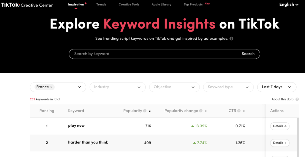 Keyword Insight SEO Tiktok